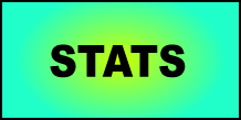 statistics